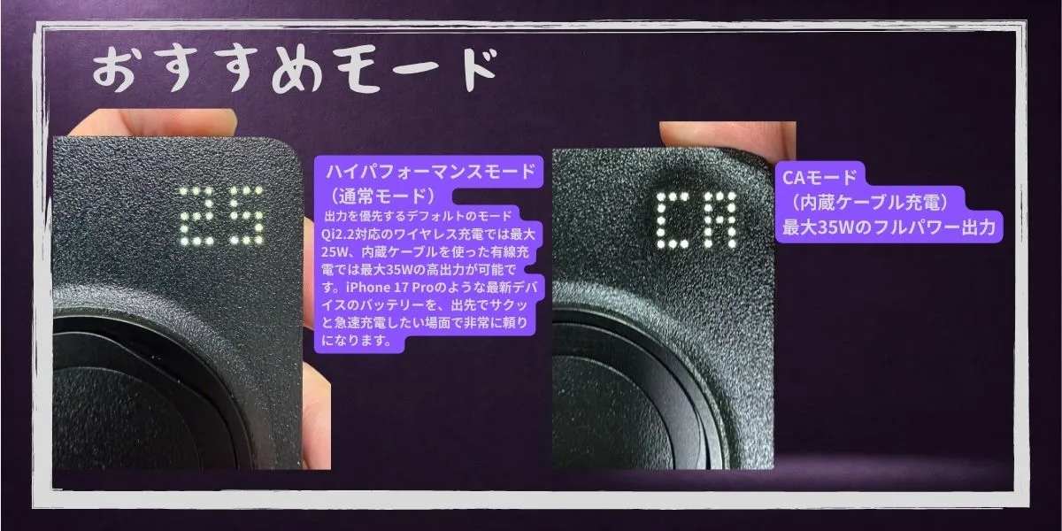Ex05のドットマトリクス表示 ハイパフォーマンスモード25とCAモードの表示