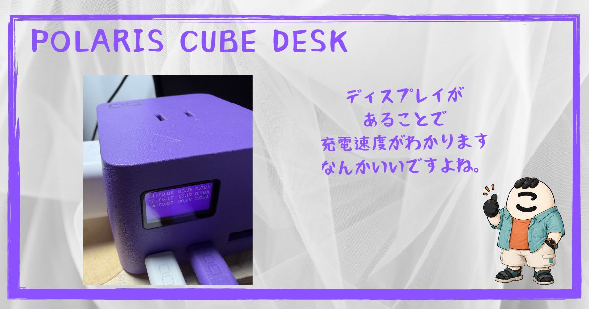 CIO Polaris CUBE DESKのディスプレイに、各USBポートの給電W数が表示されている様子