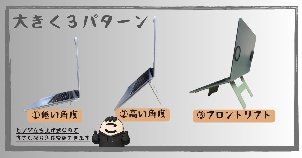 UUUKの3つの角度パターン。①低い角度 ②高い角度 ③フロントリフト