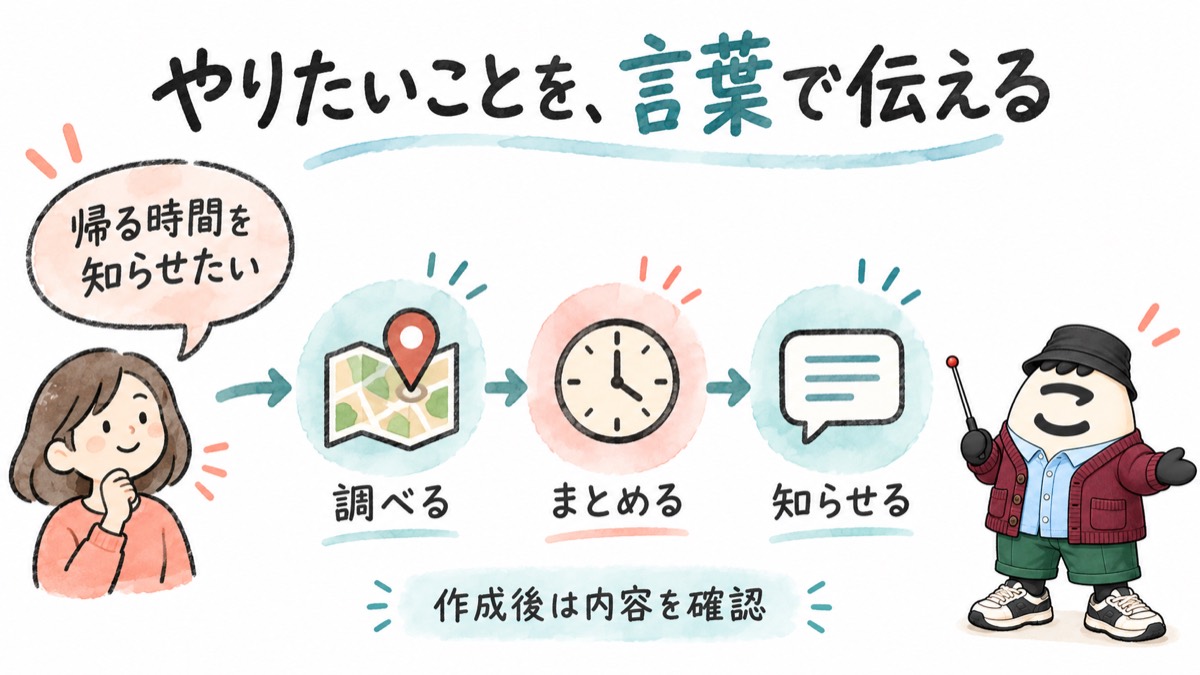 帰る時間を知らせたいという言葉から操作をつなぐイメージとこりーぬくん
