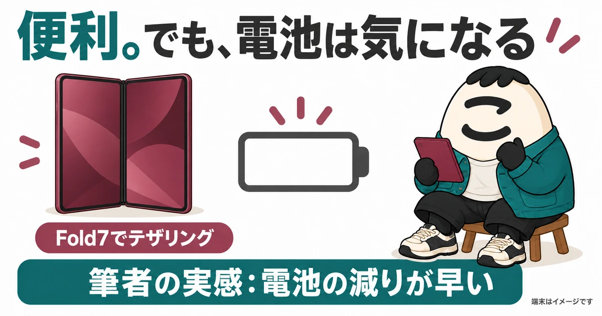 Fold7でテザリングすると電池の減りが早いという筆者の実感