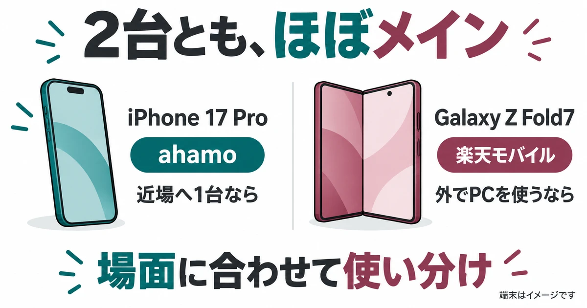 iPhone 17 ProはahamoでGalaxy Z Fold7は楽天モバイル。場面に合わせて使い分け